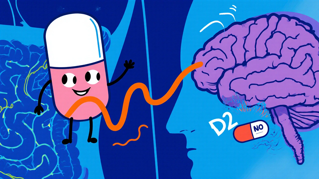 Zofran molecule blocks serotonin at a 5‑HT3 receptor while Prochlorperazine blocks dopamine.